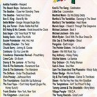 Karaoke Chartbuster 3 Disc Cd g 5010 Party Hits Vol-1 New In Case 