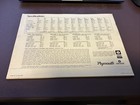 Vintage 1968 Plymouth All Models Oem Dealer New Car Sales Brochure Nos  Bx-1
