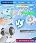 Rechargeable Bubble Gun - Bubble Machine With 10 Larger-size Wands  Led Light  U