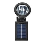 Led Solar Powered Flag Pole Light Super Bright Spotlight Auto Active Flagpole
