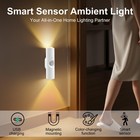 2-pack Motion Sensor Led Night Light Rechargeable Magnetic Wall Lamp 7 Colors