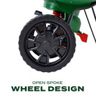 Scotts Turf Builder Edgeguard Mini Broadcast Spreader