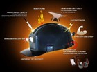 Low Pro Ansi Z89 1 Certified Hard Hat