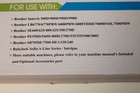 Sew Tech Embroidery Hoops For Brother Se600 Pe550d Se700 Pe535 Se400 Pe525
