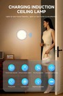Wirless Motion Sensor Light magnetic Ceiling Lamp Closet Hallway Light