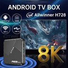 2025 Upgraded R69 Pro Smart Android 14 Tv Box Quad Core 8k 4k Hd Stream Player