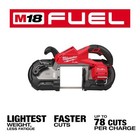 Milwaukee M18 Fuel Deep Cut Band Saw  bare Tool 