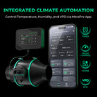 Mars Hydro 6  Inline Fan 402cfm Smart Ventilation Icontrol Combo For Grow Tent