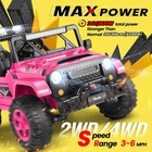 24v Ride On Car 2 Seater Battery Power Wheels Car 4 200w W  Remote Control Gift