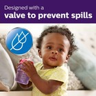 Philips Avent My Easy Sippy Cup With Soft Spout 9oz Bpa Free Pink purple For