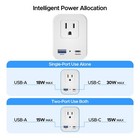 Travel Adapter Converter Type C Plug Wall Outlet Dual 2 Usb For Us  To European