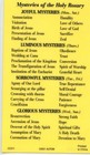 Mysteries Of The Holy Rosary - Laminated  Holy Cards   Quantity 25 Cards