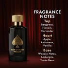 Jo Milano Game Of Spades Wildcard Parfum Spray 3 4 Ounce Unisex New In Box