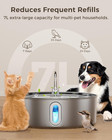 7l 236oz Stainless Steel Dog Water Fountain For Large Dogs 6filters   25db Ultra