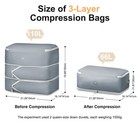 Comforter Storage Bag - Large Capacity Blanket Storage Bags 3-layer Ultra Spa   