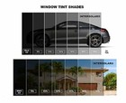 Window Tint Film Nano Ceramic 2 Ply Intersolar    Best Heat Reduccion Intersolar  