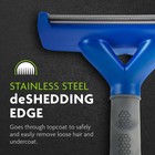 Furminator Undercoat Deshedding Tool For For Large Dogs  Long Hair