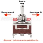 Toggle Switch Heavy Duty 20a 125v Momentary Spdt  on -off- on  W waterproof Boot