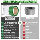Heavy Duty Packaging Strapping Banding Roll 1000ft Length 1400lbs Break Strength