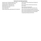 Maxima Fork Oil 15w 16oz