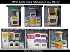The Toy Restore Replacement Stickers Fits Little Tikes Tykes Country Kitchen    