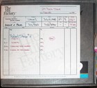 -original- 1998 -whitney Houston- The Hit Factory Master Reel-to-reel Tape