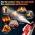 Upgraded 8-in-1 Fire Extinguisher For Home Vehicle Car Kitchen Boat  Small Fire