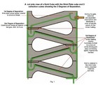 4 Stack Deluxe Gold Sluice - Gold Mining