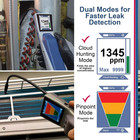 D-tek Stratus Refrigerant Leak Detector And Portable Monitor  Model