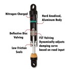 Progressive Suspension H-duty 944 Ultra Low Touring 12 5  Shock 80-25 Flh flt
