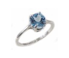 19thc Antique 1  ct Blue Topaz ring Ancient Egypt Sun God Ra Talisman Greek Deity