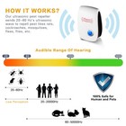 6 Pcs Ultrasonic Pest Repeller Control Electronic Repellent Mice Bug Rat Reject