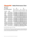 Clearprint 24  X 36  1000h Design Vellum Sheets With Architect Title Block An   