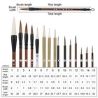 15pcs Chinese Calligraphy Pen Set Wolf Hair Sumi Writing Brush For Ink Painting
