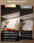 Ezvalo 12  Motion Sensor Under Cabinet Lights  Dimmable  3 Colors  4-pack