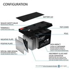 12v Battery For Kids Ride On Car 12 Volt Battery For Power Wheels 7 Amp Hr  New