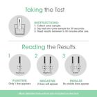 Thc 50 Ng ml   15 Pack  At-home Marijuana Drug Testing Strips
