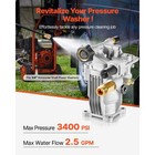 Uimoso Pressure Washer Pump 3 4  Shaft Horizontal 3100 Psi 2 35 Gpm Replacement