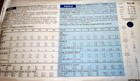  lovely Vtg Dress Butterick Sewing Pattern 6-8-10-12