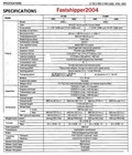 Kubota G2000 G1700 G1800 G1900 Lawn Garden Tractor Shop Service Repair Manual Cd