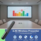 Wireless Presenter Remote With Volume Control  Red Laser Pointer  Usb Clicker