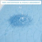 4 Pack Washable Underpads 24x36 Incontinence Bed Pads  Heavy Absorbency Sheet