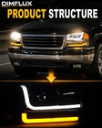 Dimflux Led Drl Headlights For 99-07 Gmc Sierra 1500 99-06 Yukon Chrome Housing