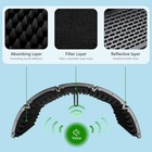 Microphone Isolation Shield - 5 Panels Foldable - Acoustic Foam - 5 Panels