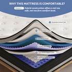 12  14  Gel King Mattress Memory Foam Hybrid Spring Full Queen Size In A Box 