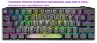 Silicone Keyboard Skin Compatible For Corsair K65 Rgb Mini 60  Mechanical Gam   