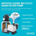 Intex 26651eg 3 000 Gph Above Ground Pool Sand Filter Pump With Automatic Timer