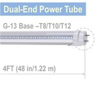 10 25pcs Led G13 4ft 4 Foot T8 Tube Light Bulbs 18w 6000k Clear Lens Flourescent