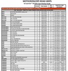 Yamaha Yz125 Yz250 Yz450 Yz250f Yz450f Black Odi Lock On Grips Half Waffle Mx