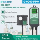 Inkbird Digital Co2 Controller Regulator Icc500t S01 Probe Greenhouse Hvac Us